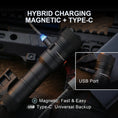 Load image into Gallery viewer, Huntsman 1250LM WML | 510M Beam | 'Picatinny' & 'M-Lok' Dual Mount