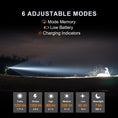 Load image into Gallery viewer, Huntsman 1250LM WML | 510M Beam | 'Picatinny' & 'M-Lok' Dual Mount
