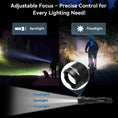Load image into Gallery viewer, FlexBeam 1200LM Thread-Zoom Hunting Flashlight | 700M Range | Stable on Guns & Bikes
