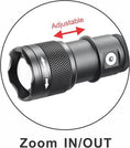 Load image into Gallery viewer, FlexBeam 1200LM Thread-Zoom Hunting Flashlight | 700M Range | Stable on Guns & Bikes