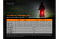 Load image into Gallery viewer, Fenix BC05R V2.0 Rechargeable Bicycle Tail Light