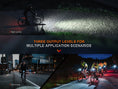 Load image into Gallery viewer, Fenix BC15R Lightweight Rechargeable Bicycle Light