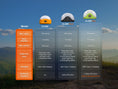 Load image into Gallery viewer, CL20R Pro Smart Multicolor Camping Lantern