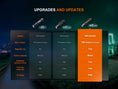 Load image into Gallery viewer, Fenix E12 V3 Pocket EDC AA Flashlight