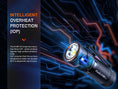 Load image into Gallery viewer, Fenix E18R V2 Rechargeable LED Flashlight