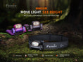 Load image into Gallery viewer, Fenix HM55R Lightweight Multi-LED Headlamp