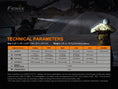 Load image into Gallery viewer, Fenix PD35 V3.0 Everyday Carry Flashlight - 1700 Lumens