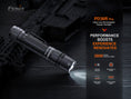 Load image into Gallery viewer, Fenix PD36R Pro 2800 Lumen Flashlight