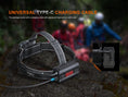 Load image into Gallery viewer, Fenix HP35R Search and Rescue Headlamp