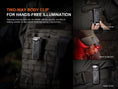 Load image into Gallery viewer, Fenix SW06R Multipurpose Pivoting Clip-On Light