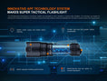 Load image into Gallery viewer, Fenix TK05R Compact Tactical EDC Flashlight
