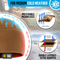 Load image into Gallery viewer, M-Tac Fleece Watch Cap (320 g/m2)
