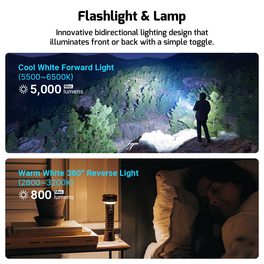 Olight Prowess 5000 Lumen Rechargeable Flashlight & 360° Lantern - Black