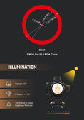 Load image into Gallery viewer, Red Win Corsac 1x18 Micro Prism Scope Etched Reticle 8 Day+2 NV IPX67 Hunting Optic RMP1
