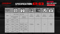 Load image into Gallery viewer, E11-Gen3 2020 Lumen Rechargeable EDC Flashlight-Best Selling EDC
