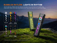 Load image into Gallery viewer, Fenix E08R UE Multi-Light EDC Flashlight With Red Light & Green Laser
