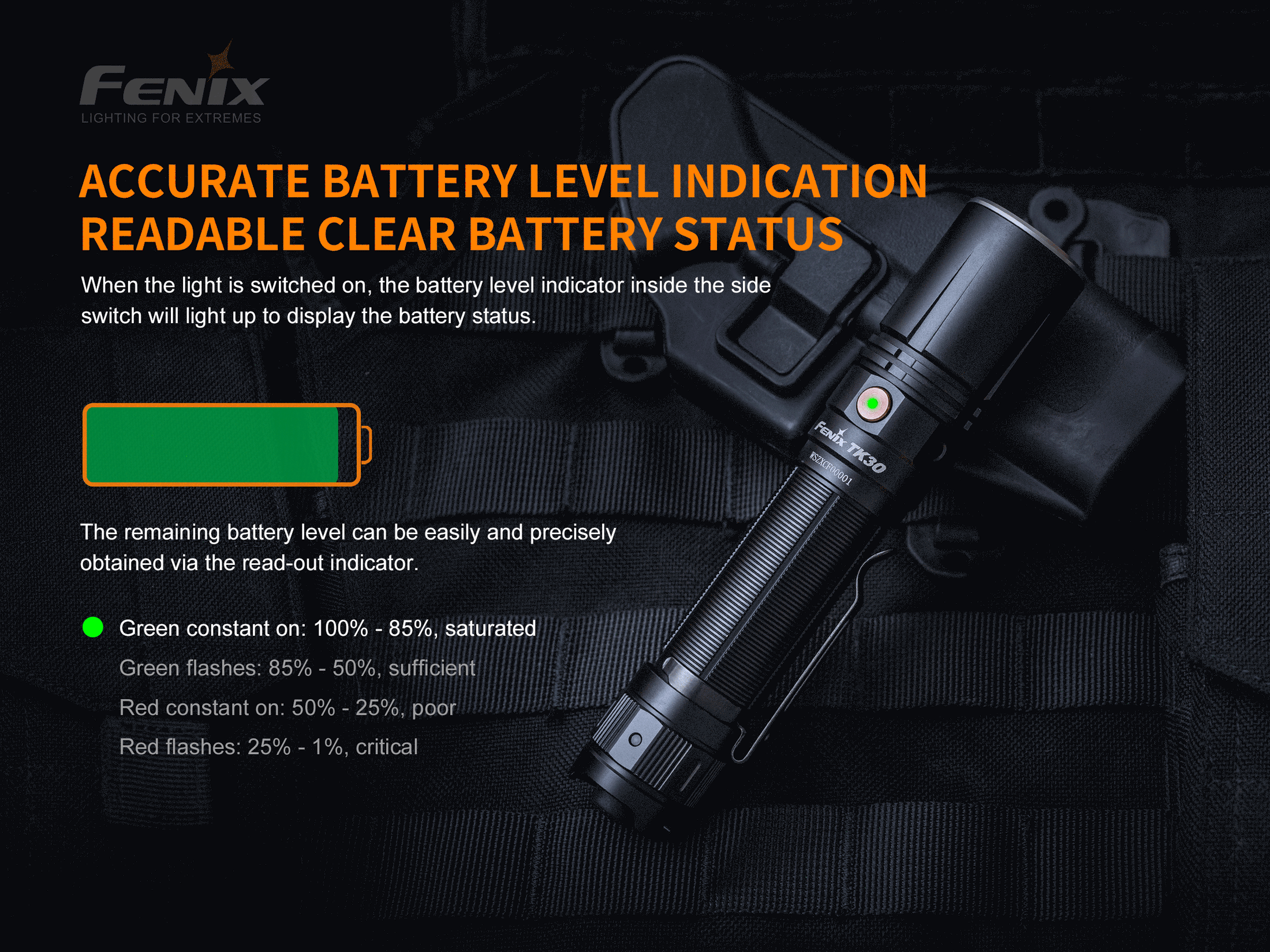 Fenix TK30 White Laser LED Flashlight