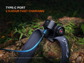 Load image into Gallery viewer, Fenix HM55R Lightweight Multi-LED Headlamp
