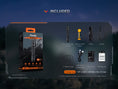 Load image into Gallery viewer, Fenix PD45R ACE Multi-Mode Tactical Flashlight
