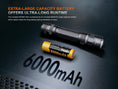 Load image into Gallery viewer, Fenix PD45R ACE Multi-Mode Tactical Flashlight
