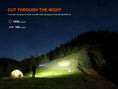 Load image into Gallery viewer, Fenix E08R UE Multi-Light EDC Flashlight With Red Light & Green Laser

