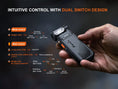 Load image into Gallery viewer, Fenix SW06R Multipurpose Pivoting Clip-On Light
