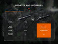Load image into Gallery viewer, Fenix TK30R Tactical White Laser Rechargeable Flashlight

